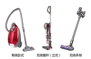 买吸尘器,划重点 买吸尘器看什么指标